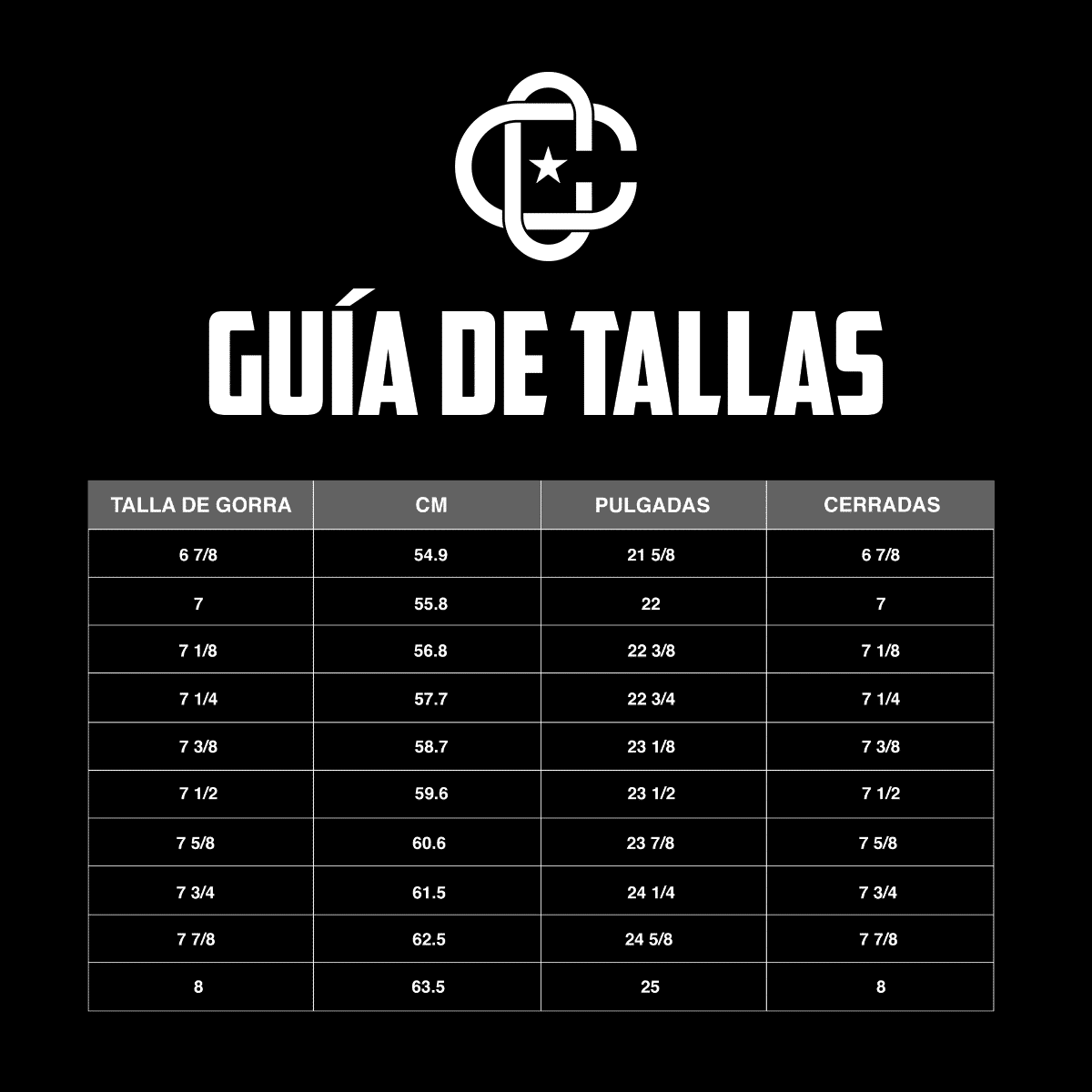 Gorro ACPERF LOSDOD GM 2017